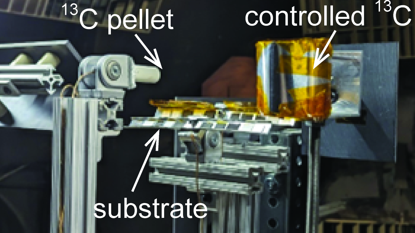 Experimental setup inside the testing chamber, depicting both the sputter-deposited 13C pellet and the controlled 13C pellet.