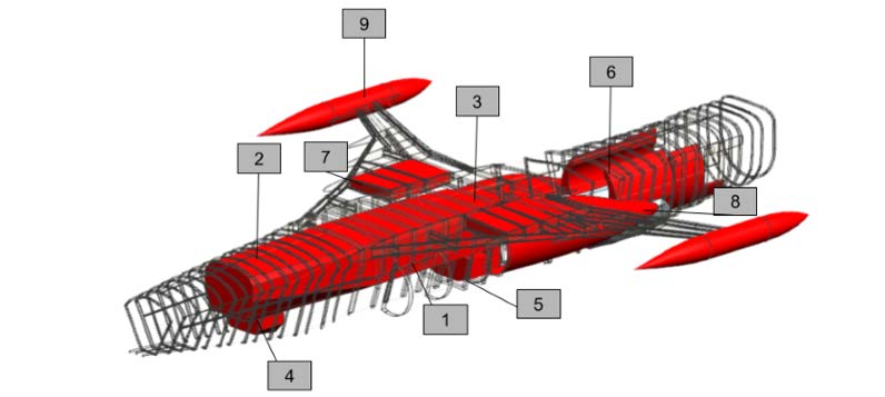 Homelander illustration showing full fuel tank capacity and locations.