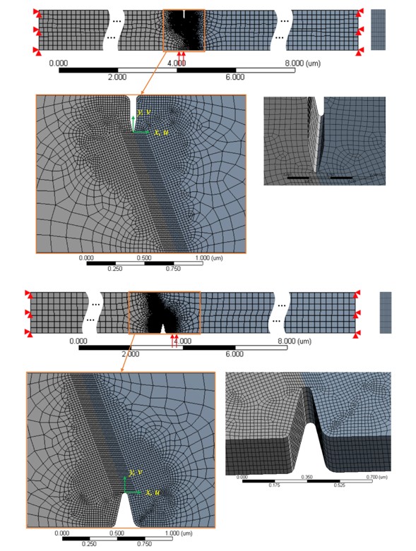 Finite element meshing, boundary conditions and applied displacement configurations of the opening dominated (top) and the shear dominated (bottom) beam sample.
