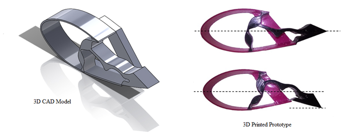 rendering of 3d CAD model and images of 3d printed prototypes