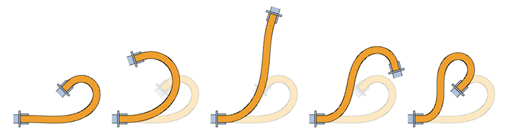 Rendering of flexible cables or wires