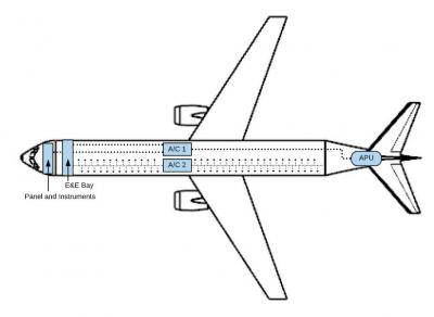 A figure from Team Dauntless' report illustrating environmental control systems cabin airflow configuration