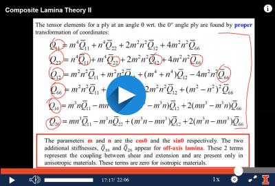 Image from one of Ioannis Chasiotis' recorded lectures. Red lines show where he has circled portions of an equation as he lectures.