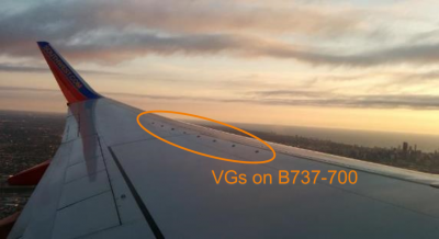Ansell's research tested an alternative device to these conventional vortex generator vanes.