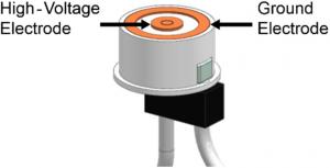 CAD model of the actuator used in the wind-tunnel experiment