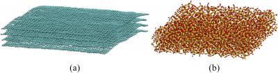 Carbon atoms are represented in teal in the smooth graphene (a) and silicon and oxygen atoms are represented in yellow and red in quartz (b), respectively.