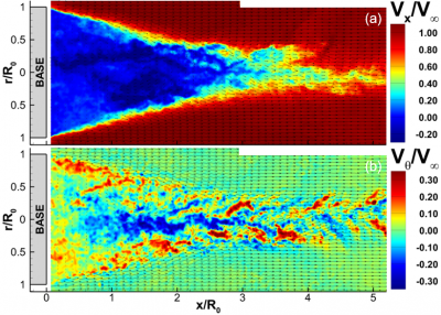 Example instantaneous velocity fields showing only 1/18th of the total velocity vectors 