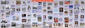 Timeline created by graphic designer Pat Mayer