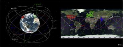 3D and ground track views of the optimized constellation (unique satellite design case)