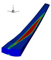Optimal material distribution within a wing structural box, obtained using three-dimensional topology optimization.
