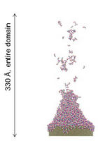 E=0.5 V/nm,       = 1.22x10-12 kg/s, First MD simulation of aTaylor cone in a single cone-jet, pure ion mode for the EMIM/BF4 ionic liquid electrospray.