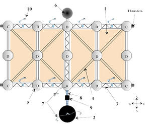 Future Power Systems graphic