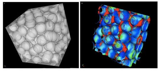 Space/time multiscale dynamic response of a highly-filled particulate composite: (left) representative unit cell; (right) damage distribution under dynamic unixial macroscopic strain, with contours on the particle surface denoting cohesive traction and iso-surfaces showing damage levels between particles.