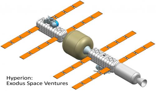 Hyperion: Exodus Space Ventures