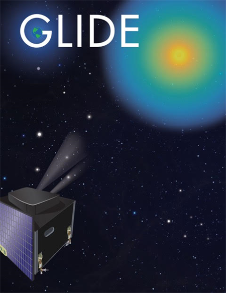 glide graphic