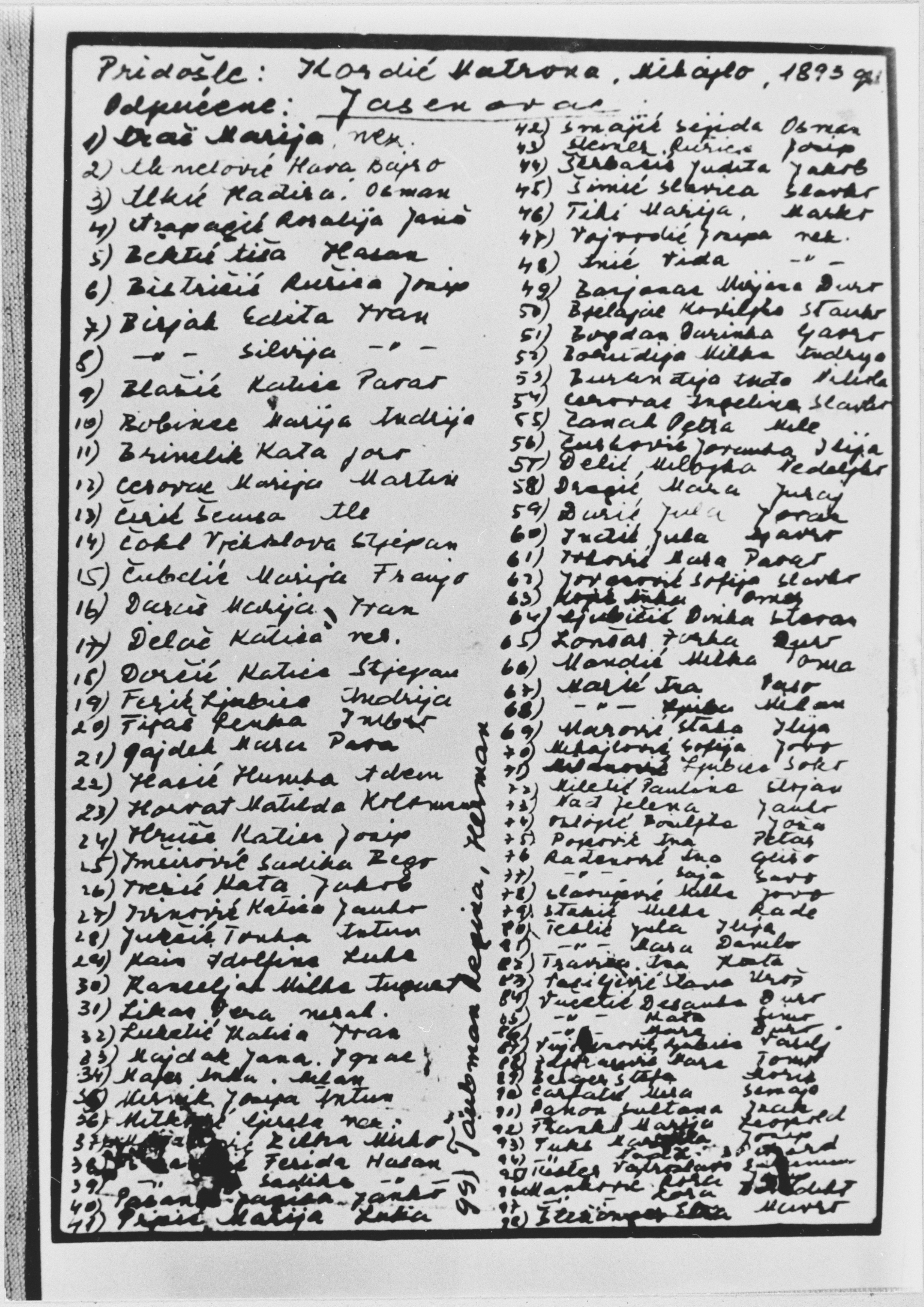One of over 7,000 lists of names from concentration camps in the U.S. Holocaust Memorial Museum. Credit: USHMM