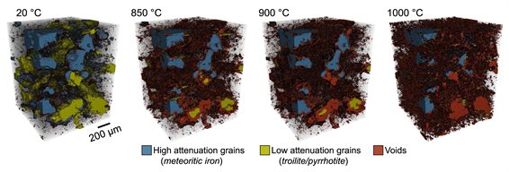 Meteorite microstructure renderings show progressive evaporation of sulfide grains and increase in porosity during heating.