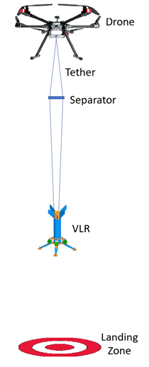 rocket dropped from a drone illustration