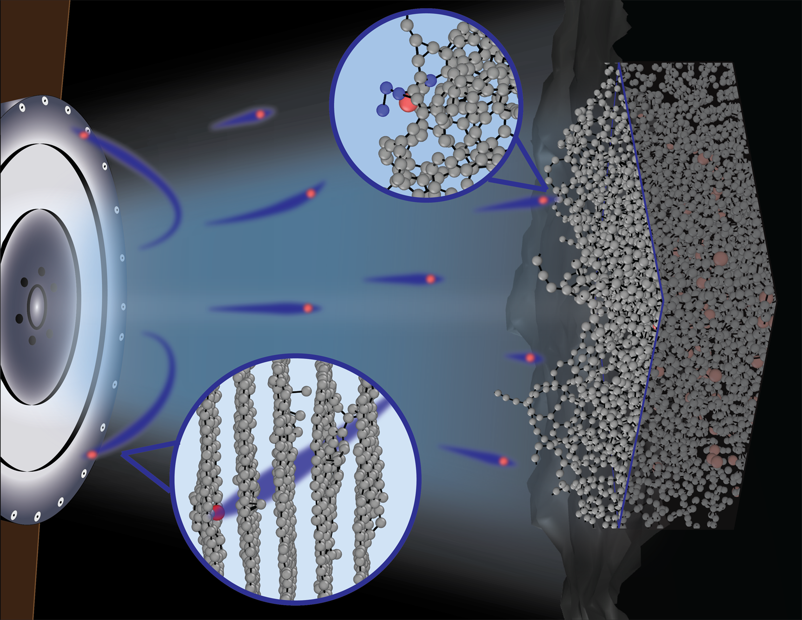 Image Illustration of the Hall Thruster plumes impacting the carbon surfaces at the atomistic level.