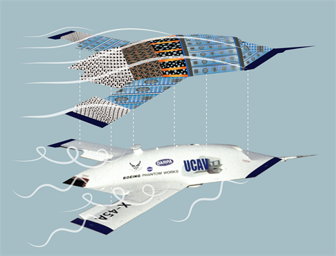Concept of FMI of bespoke materials to enable optimal aircraft performance