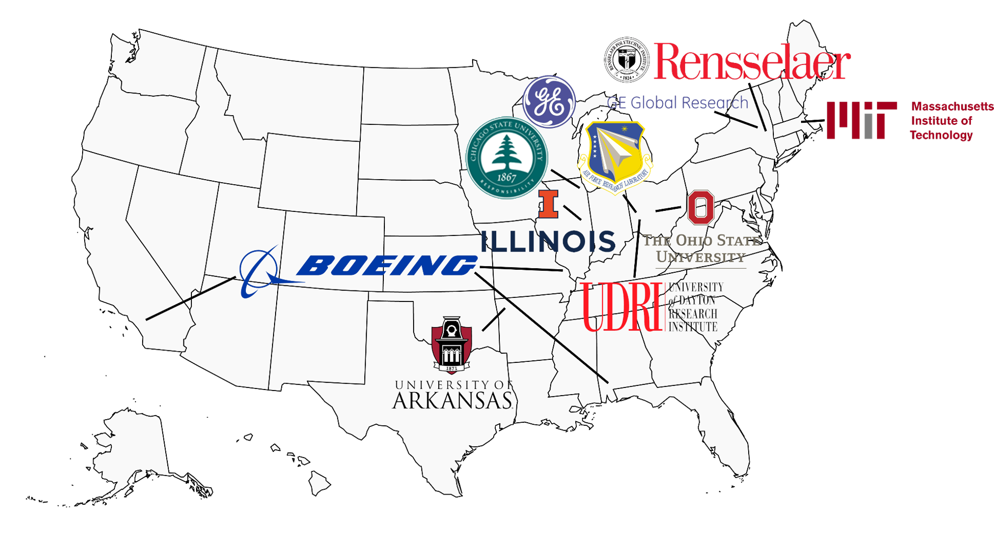 US map illustration shows multi-institutional collaboration on the NASA program.