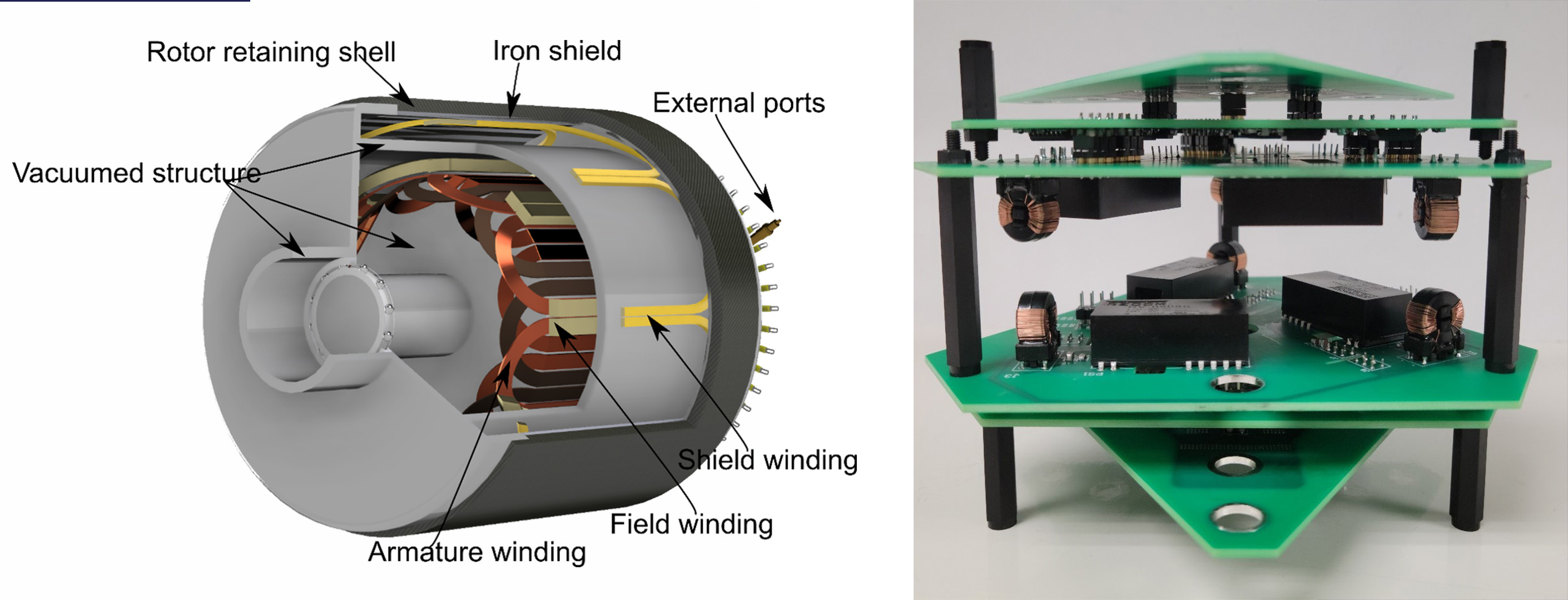 Left: a design of a cryogenic electric machine. Right: in-progress converter development.