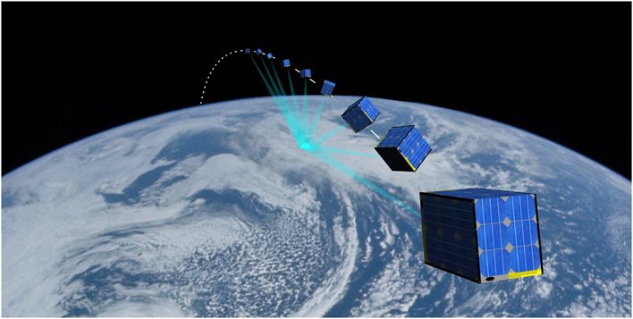 Illustration of a coordinated CubeSat swarm imaging a cloud