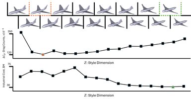 deepSPACE provided a spectrum of novel aircraft configurations from conventional to unconventional.