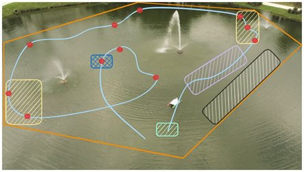 Graphic is an example of successful planning strategy from Ornik&rsquo;s current research on maritime planning in complex environments, produced in collaboration with a team from the Florida International University. In this instance, the agent needs to complete a challenging, multi-stage task while subject to energy and sensing constraints.